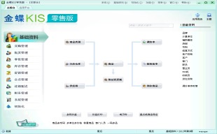 金蝶產(chǎn)品網(wǎng) 金蝶kis 智慧記 易記賬賬務(wù)軟件服務(wù)支持幫助中心